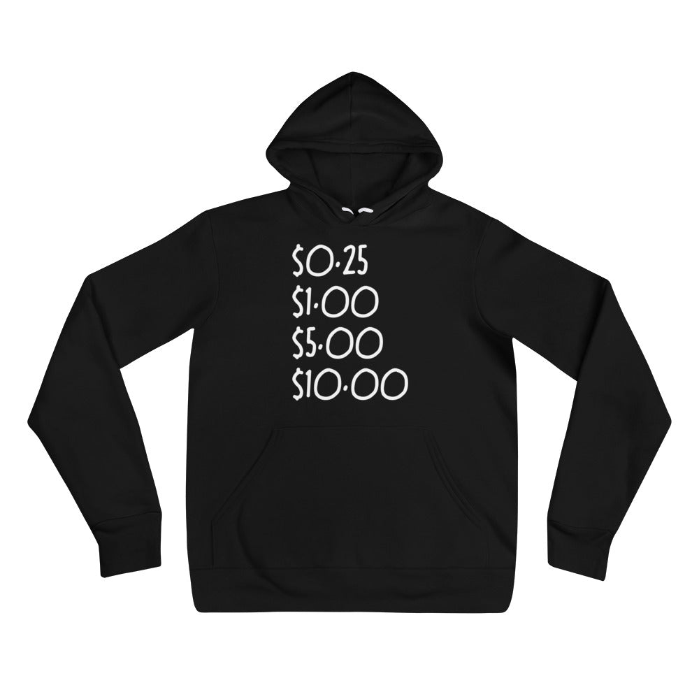 0.25 1.00 5.00 10.00  hoodie
