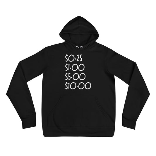 0.25 1.00 5.00 10.00  hoodie