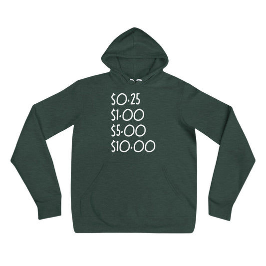 0.25 1.00 5.00 10.00  hoodie